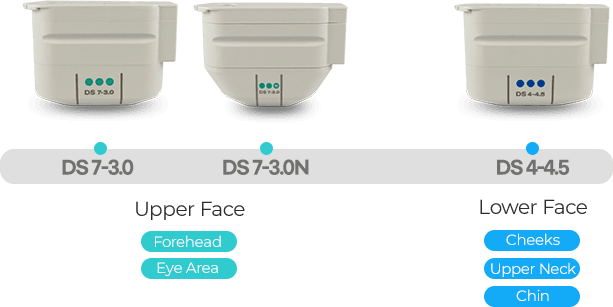 Genuine Ultherapy cartridge lineup by area (upper / lower face)