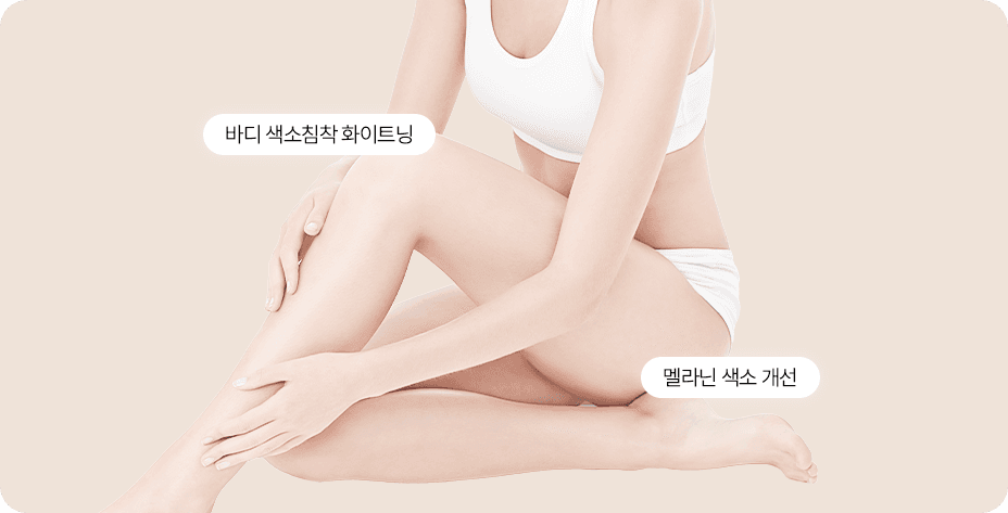 Body Toning — Delphic Signature · Delphic Clinic, Gangnam Seoul